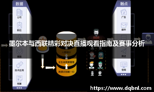 墨尔本与西联精彩对决直播观看指南及赛事分析
